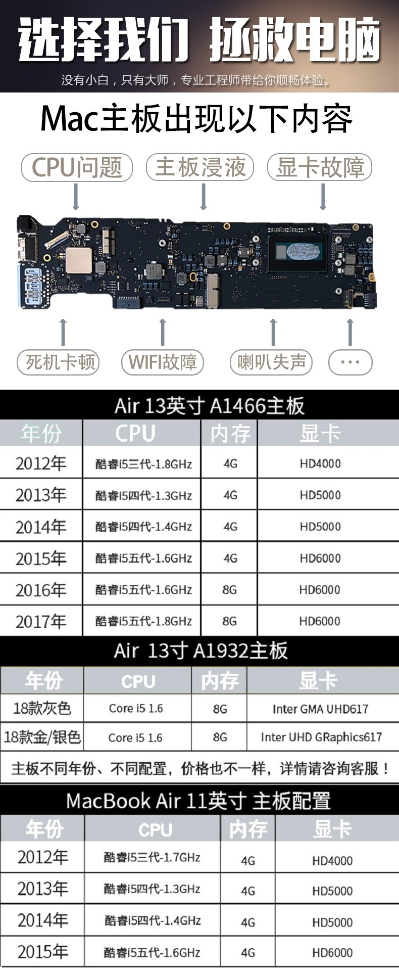 蘋果筆記本macbook pro維修 第1張-成都十五維修 蘋果筆記本macbook pro維修 第一張圖片