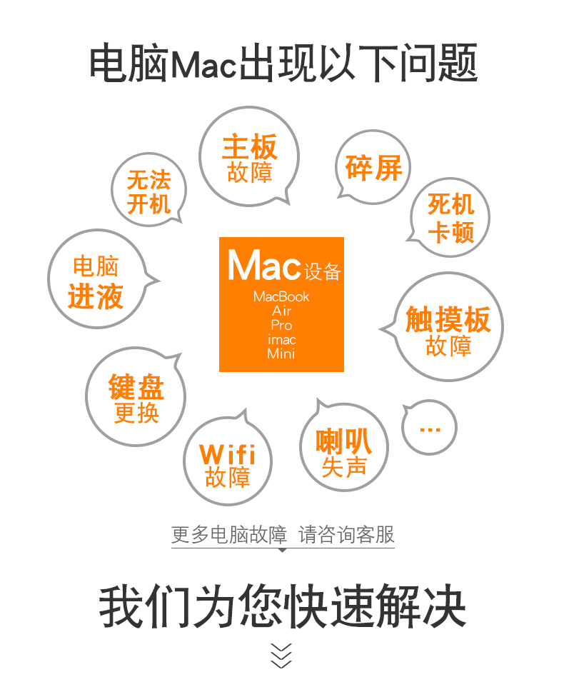 蘋果筆記本macbook pro維修第3張-成都十五維修 蘋果筆記本macbook pro維修 第三張圖片